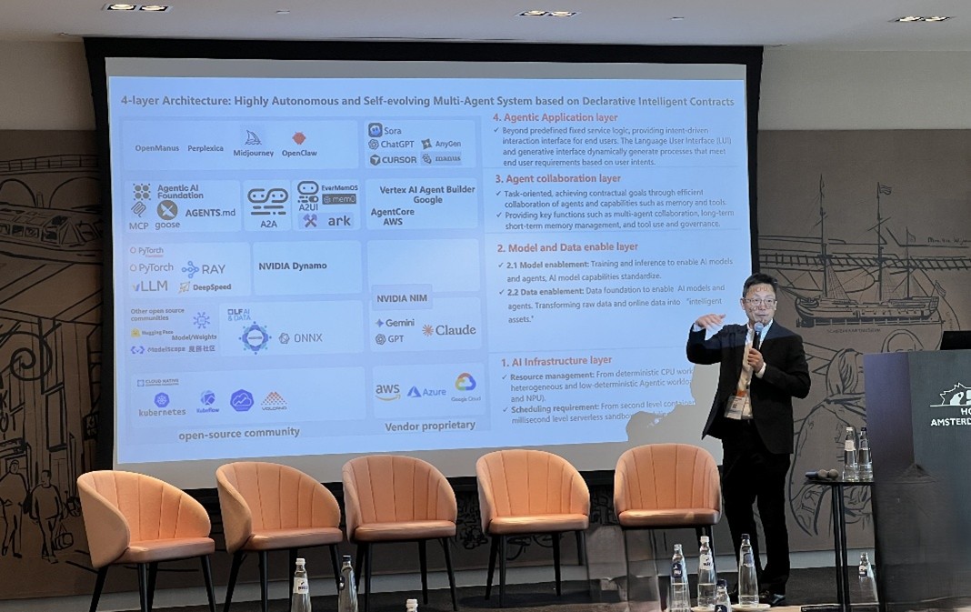 Zhu Haopeng, Fellow of Huawei Cloud Core Network Product Line