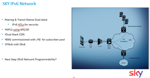 Blog IPE 8 sky ipv6 network