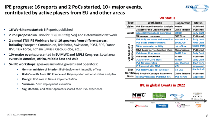 IPE IETF ETSI meeting blogpost image 1